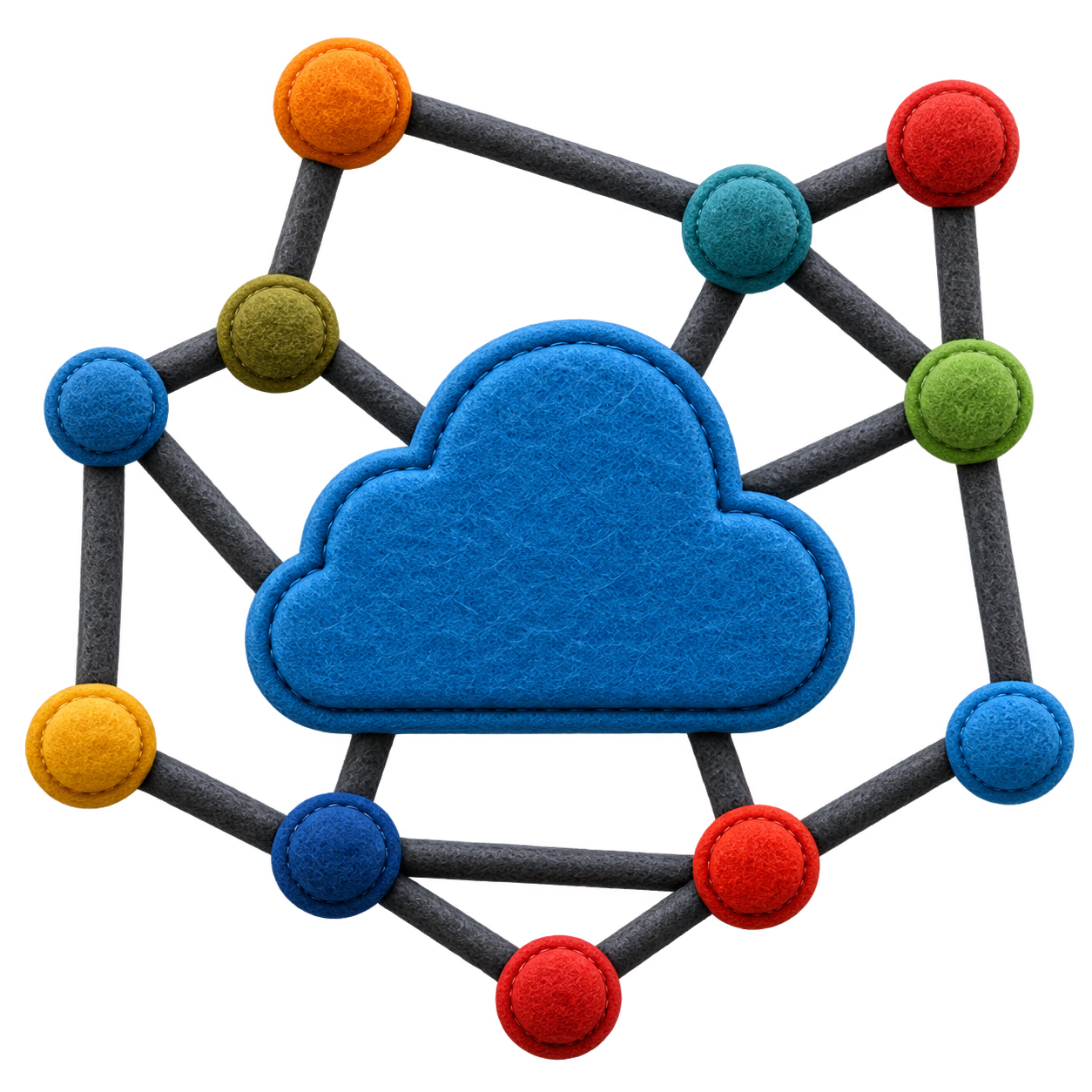 Hosting – Plus